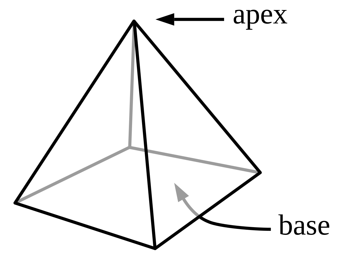 1200px-Pyramid.svg.png