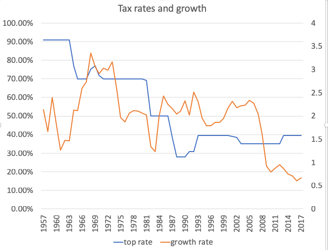 190105krugman1-jumbo.png