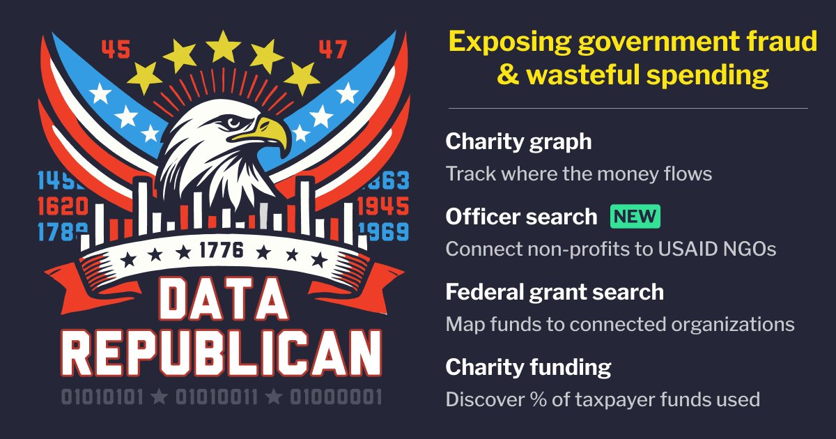 datarepublican.com