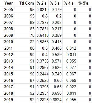 FB%2BRecruiting.PNG