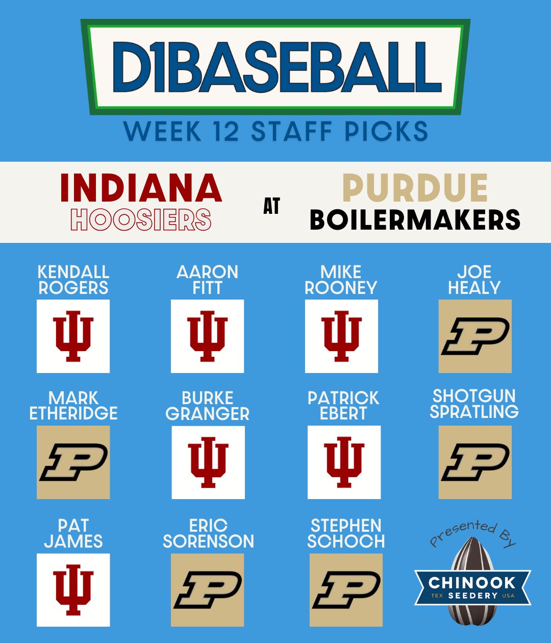 INDIANA-AT-PURDUE.png