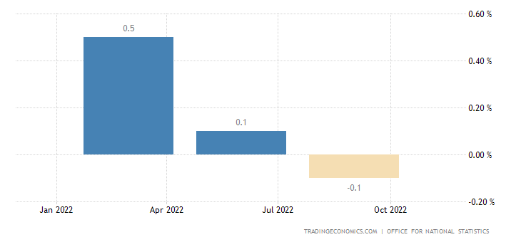 united-kingdom-gdp-growth.png