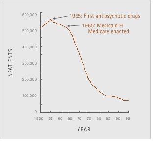 excerpt_chart.gif