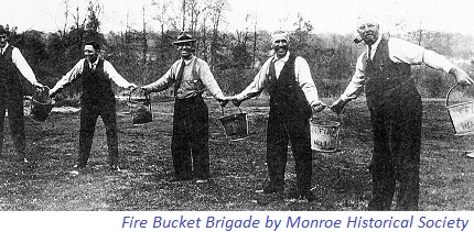 fire-bucket-brigade.jpg