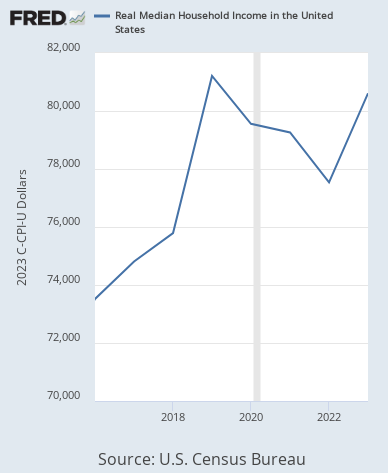 fredgraph.png