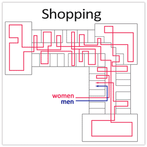 shopping-women-vs-men11.png