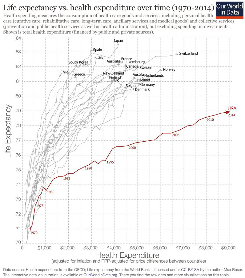 us-healthcare-system.jpg