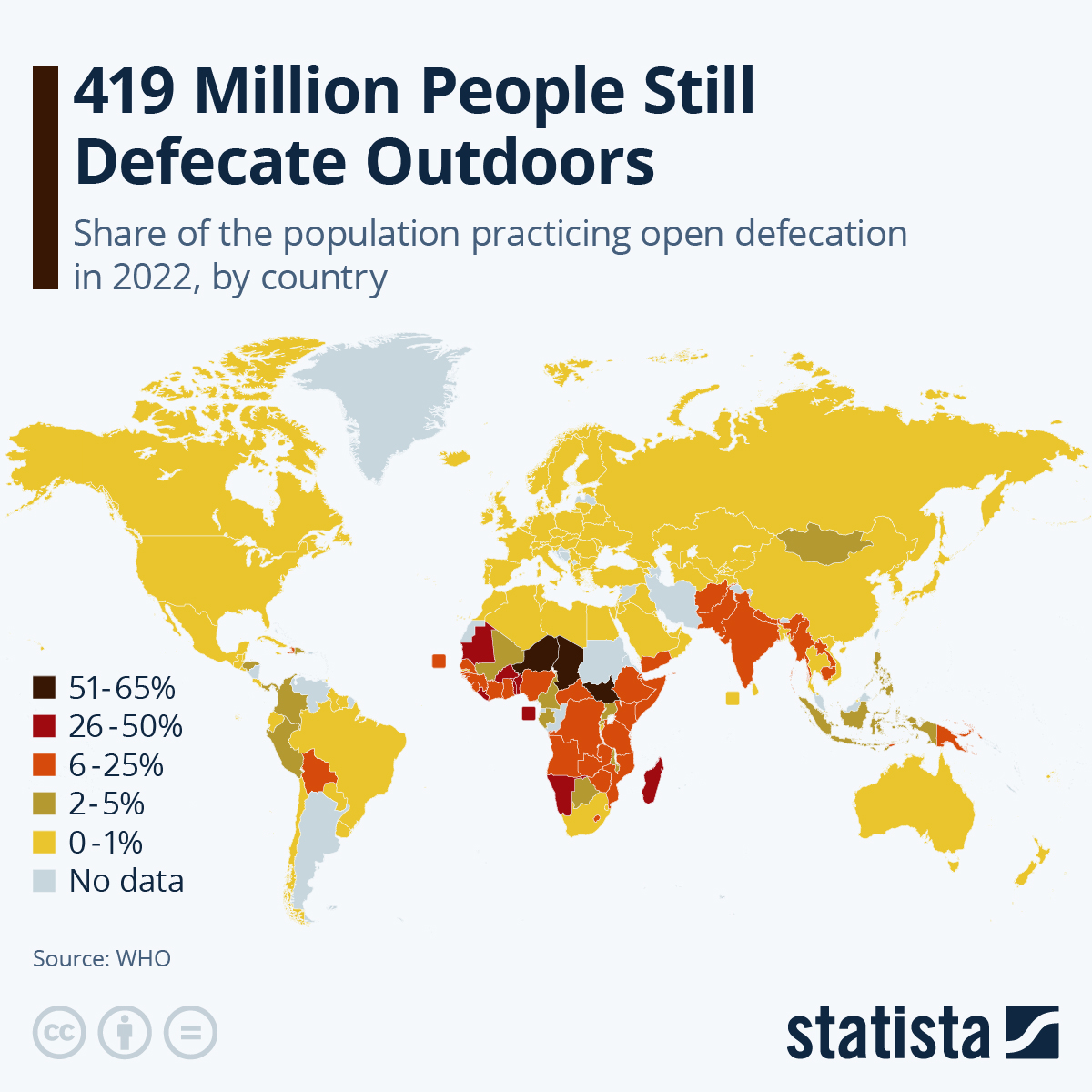 www.statista.com