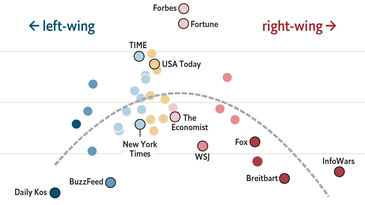 www.economist.com