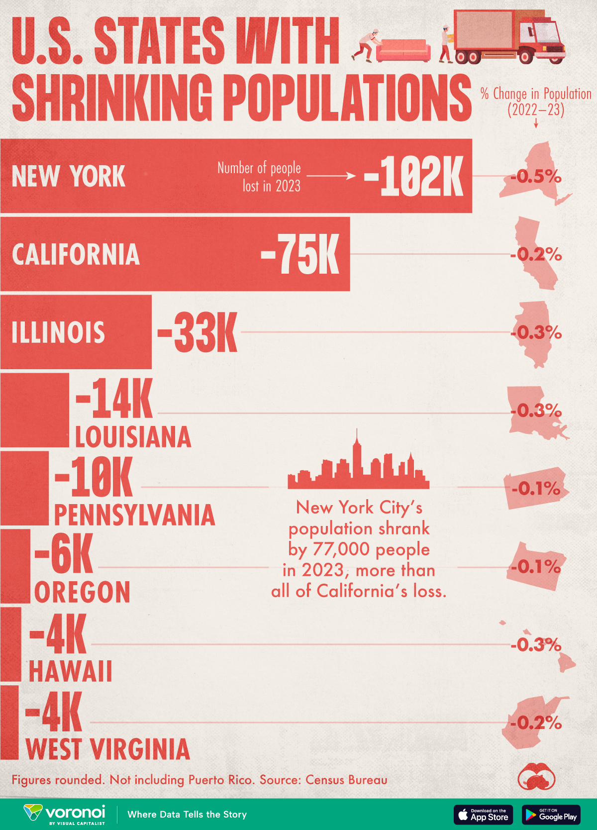 VORO_U.S.-States-by-Population-Decline_Website_07032024.jpg