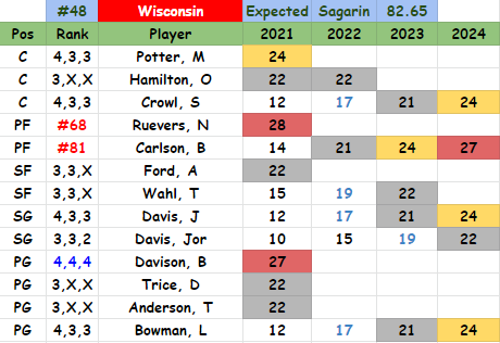 Wisconsin%2B21.PNG