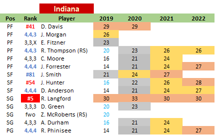 Indiana%2B19.PNG