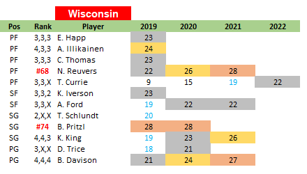 Wisconsin%2B19.PNG