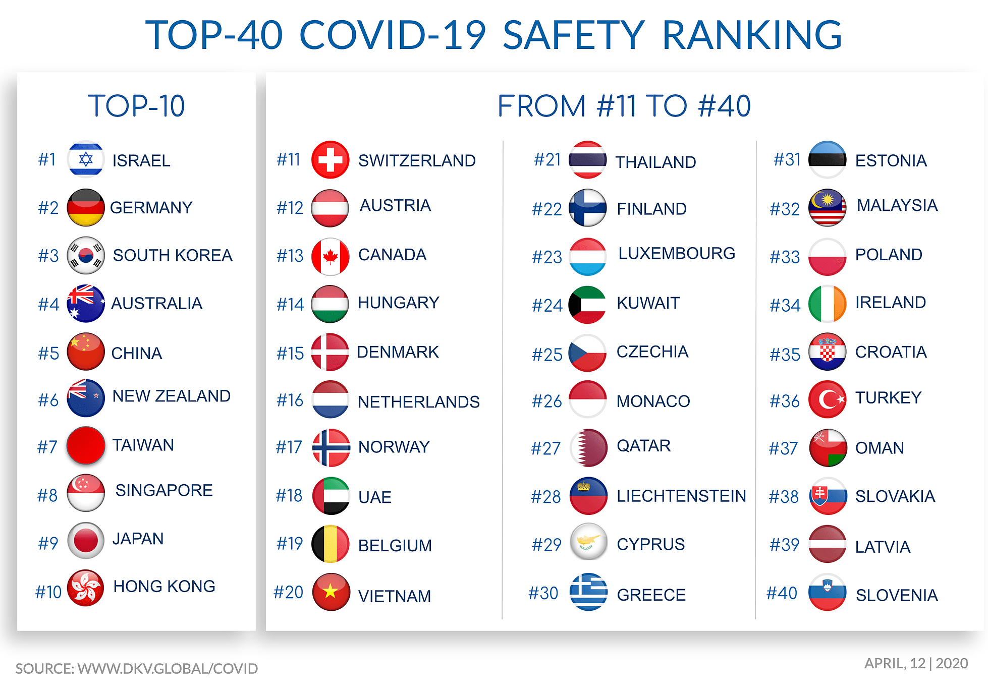 Ranking-40.png